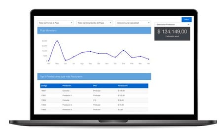Imagen Cobranzas en Línea